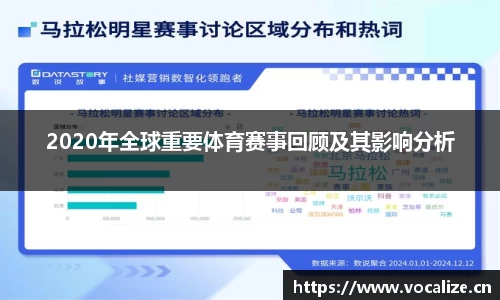2020年全球重要体育赛事回顾及其影响分析