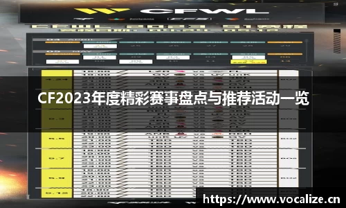 CF2023年度精彩赛事盘点与推荐活动一览