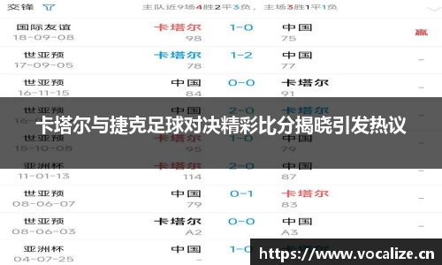 卡塔尔与捷克足球对决精彩比分揭晓引发热议