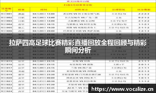 拉萨四高足球比赛精彩直播回放全程回顾与精彩瞬间分析
