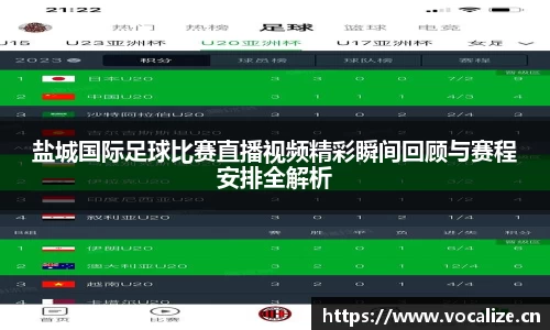 盐城国际足球比赛直播视频精彩瞬间回顾与赛程安排全解析